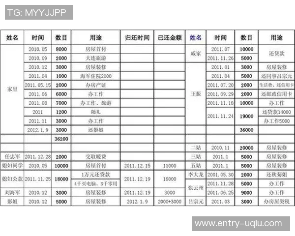 本西签下巨额合同后财务无忧进军新领域展现多元发展潜力